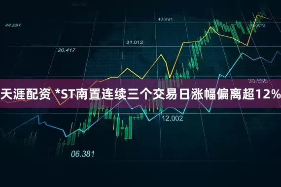 天涯配资 *ST南置连续三个交易日涨幅偏离超12%